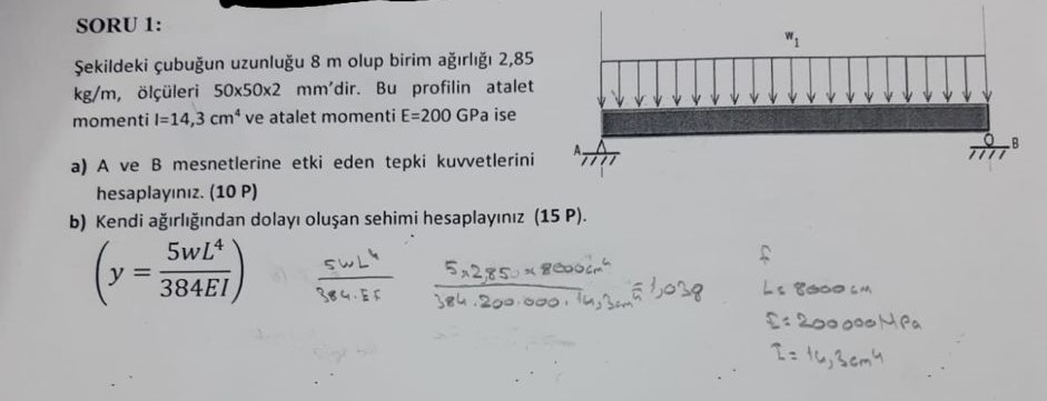 The length of the bar in the figure is 8 m , its