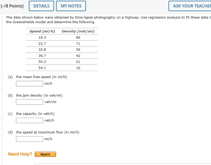 The data shown below were obtained by time -