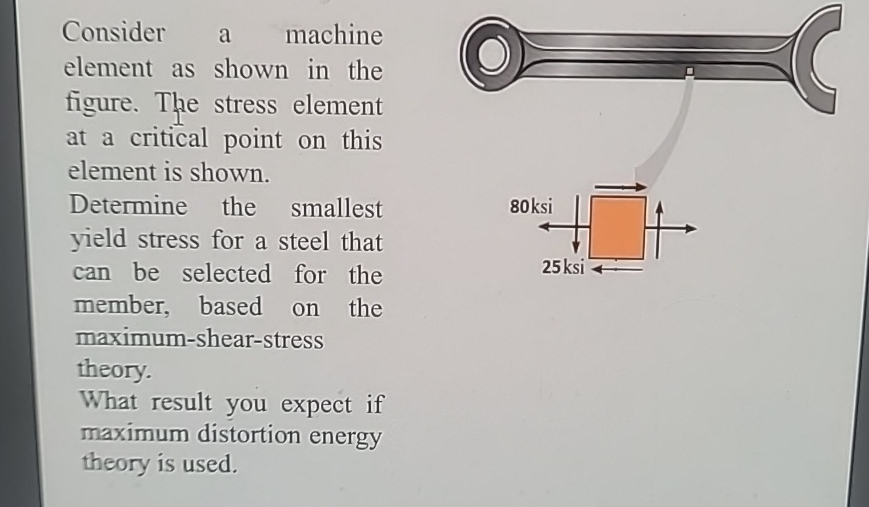 Consider a machine element as shown in the