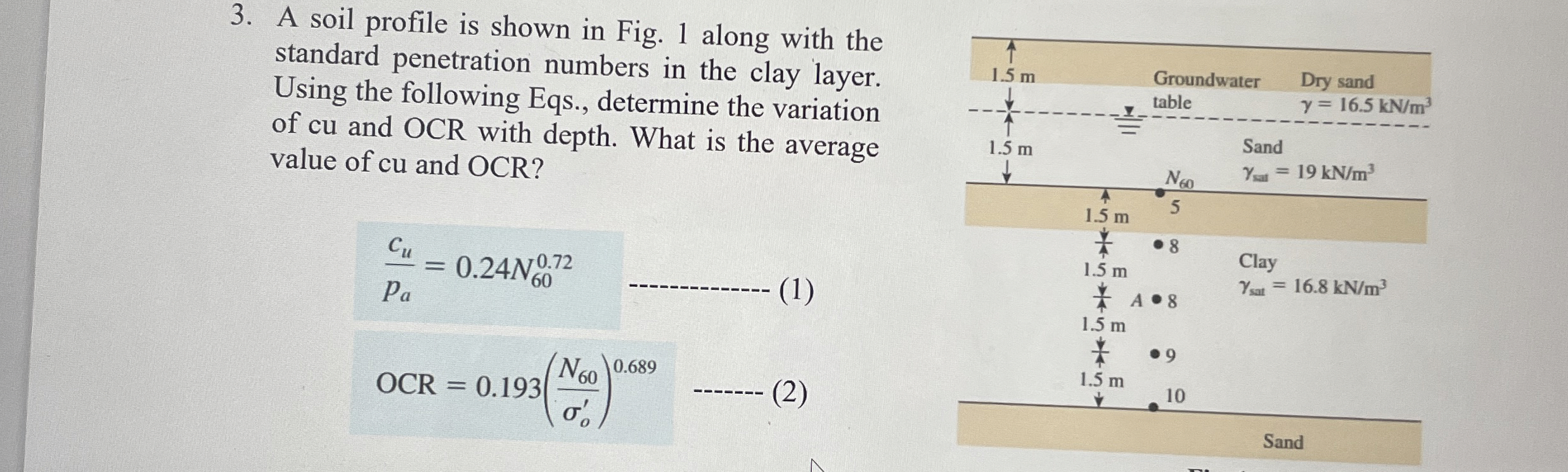 A soil profile is shown in Fig. 1 along with the