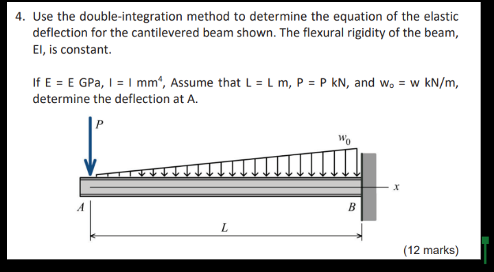 Use the double - integration method to determine