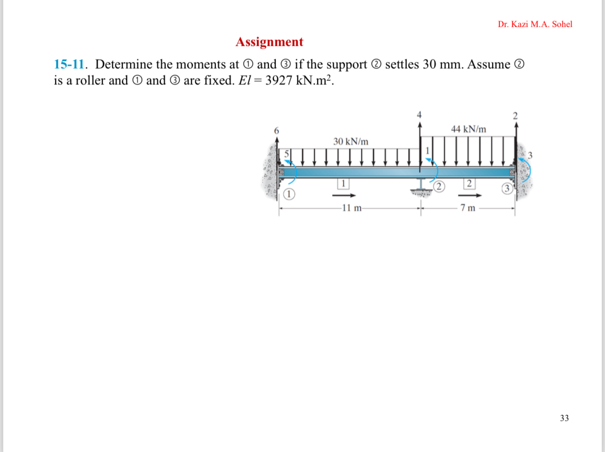 1 5 - 1 1 . Determine the moments at ( 1 ) and (