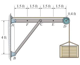 Consider the frame in ( Figure 1 ) . The crate