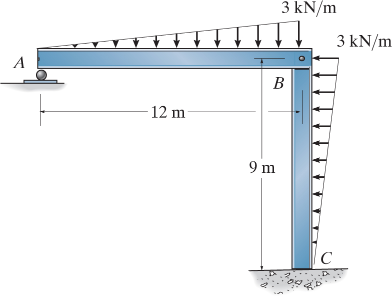 * 4 4 4 . Draw the shear and moment diagrams for