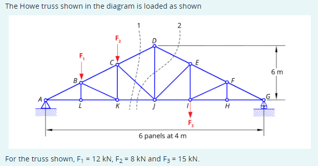 Enter your results in Kilo - Newtons to three