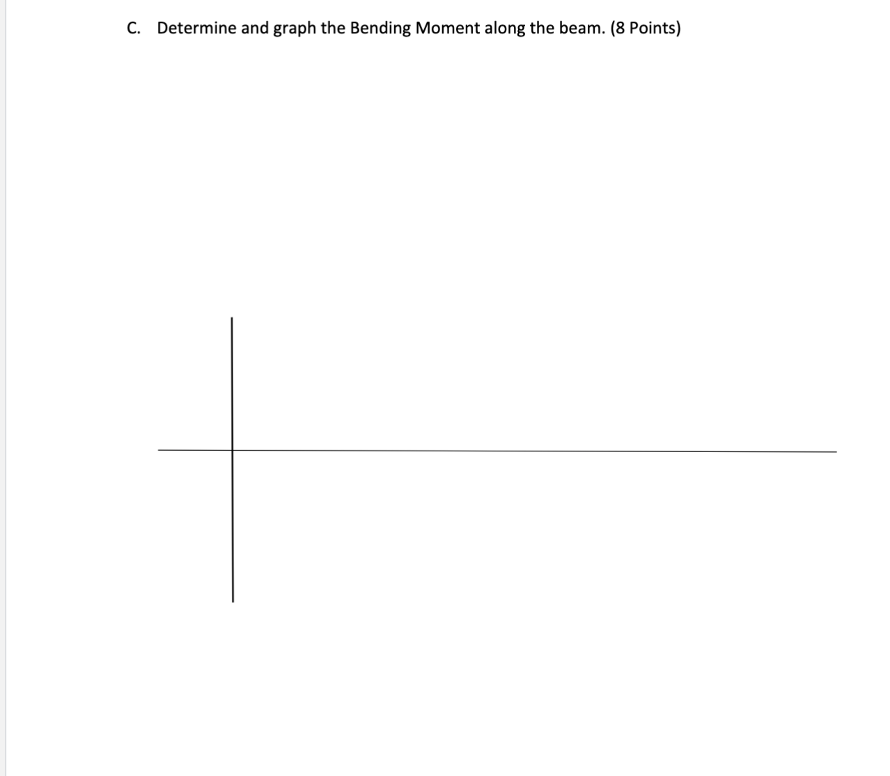 C . Determine and graph the Bending Moment along