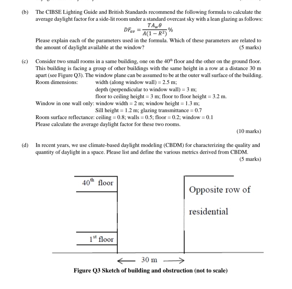 ( b ) The CIBSE Lighting Guide and British