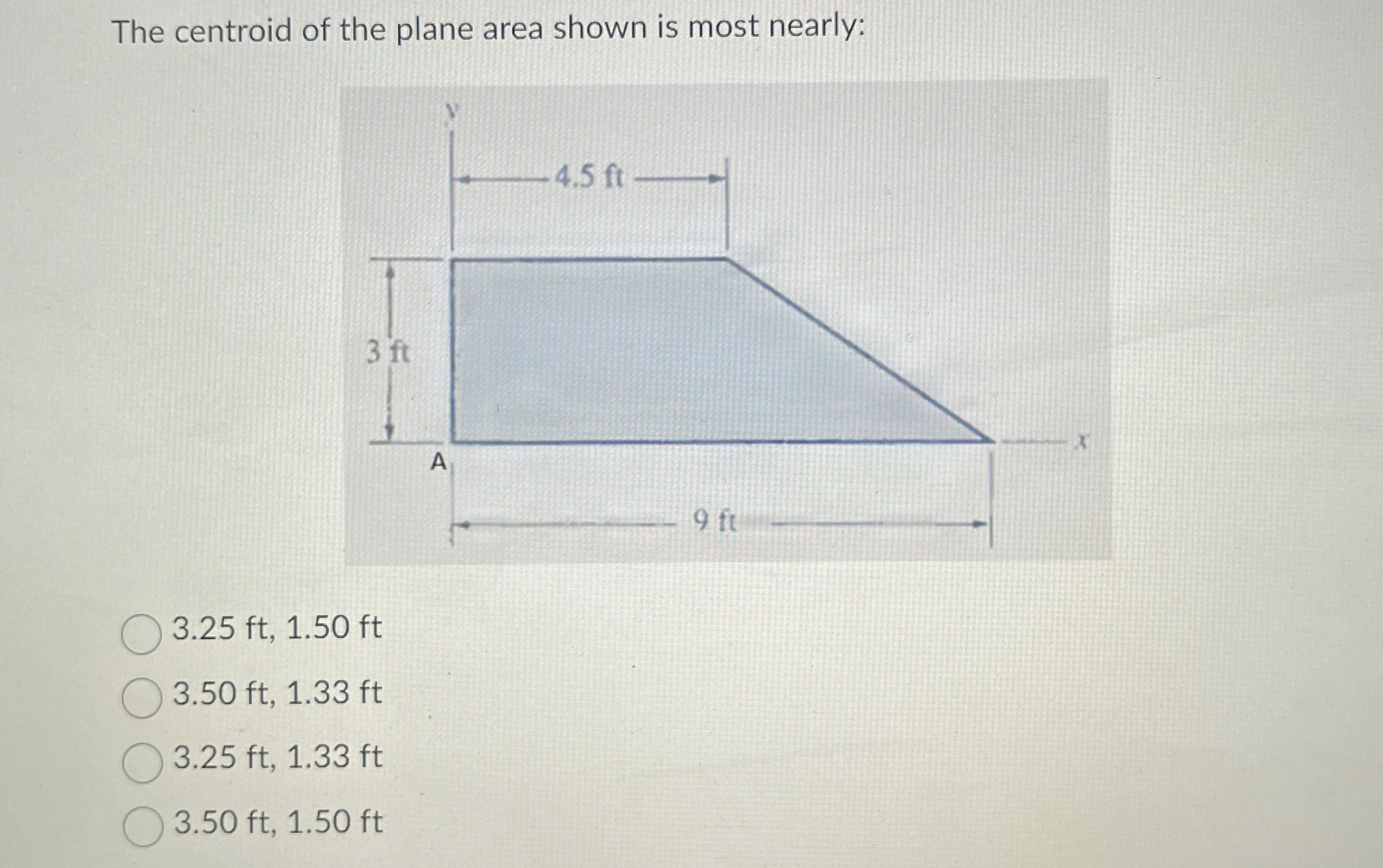 The centroid of the plane area shown is most
