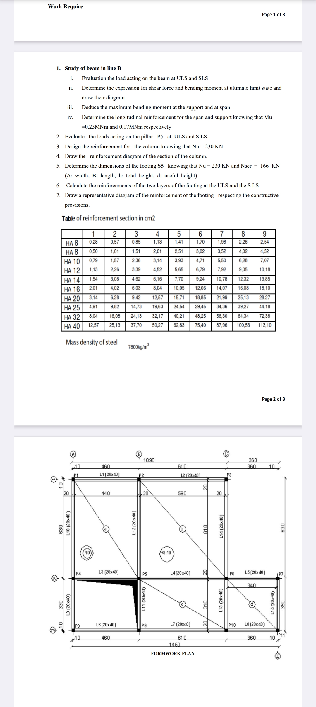 Work Require Page 1 of 3 Study of beam in line B