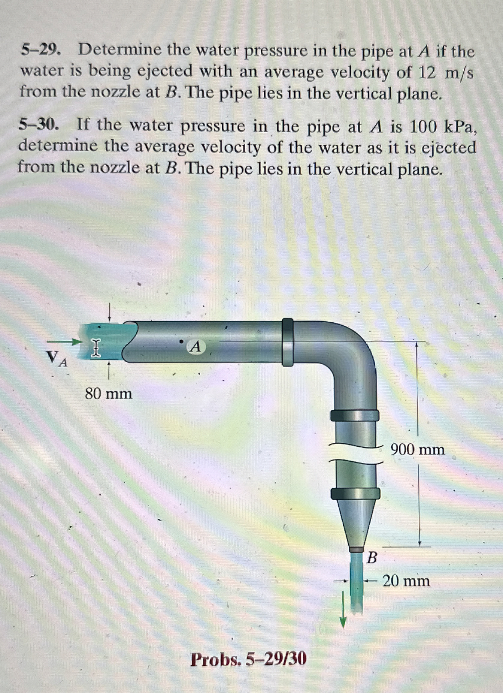 5 - 2 9 . Determine the water pressure in the