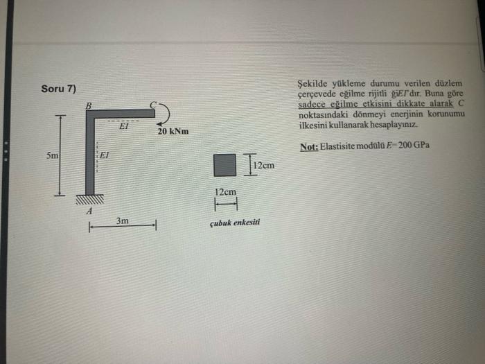 Sekilde ykleme durumu verilen dzlem cerevede