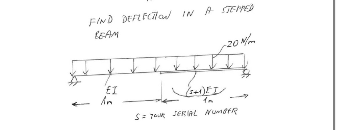 FIND DEFLECTON IN A STEPPED BEAM S = 4 9