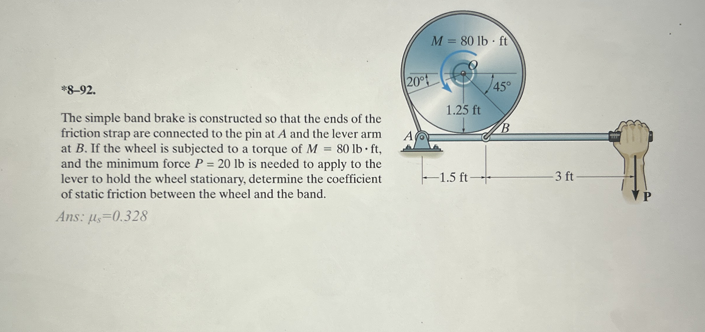 * 8 - 9 2 . The simple band brake is constructed