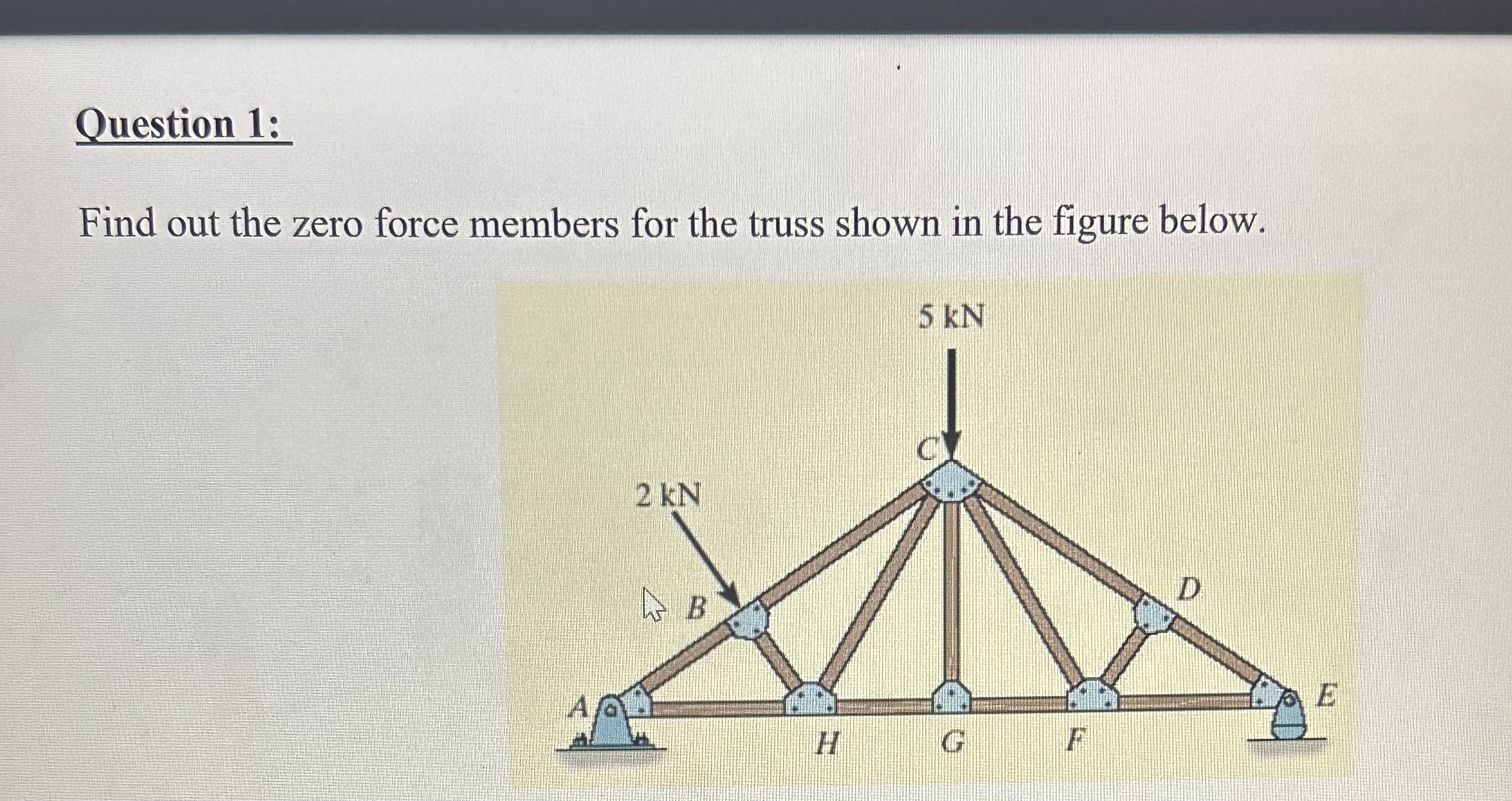 Question 1 : Find out the zero force members for