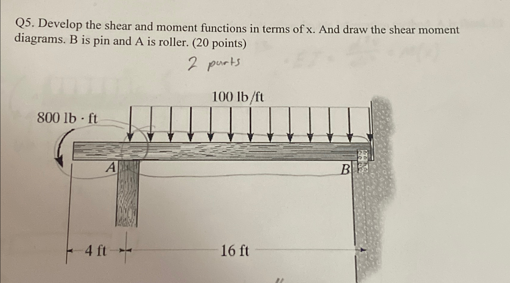 Q 5 . Develop the shear and moment functions in