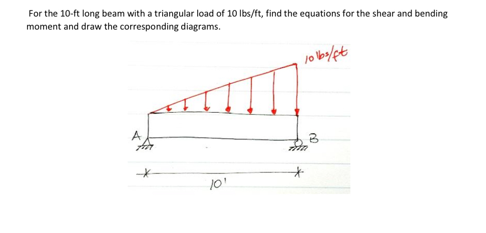 For the 1 0 - f t long beam with a triangular