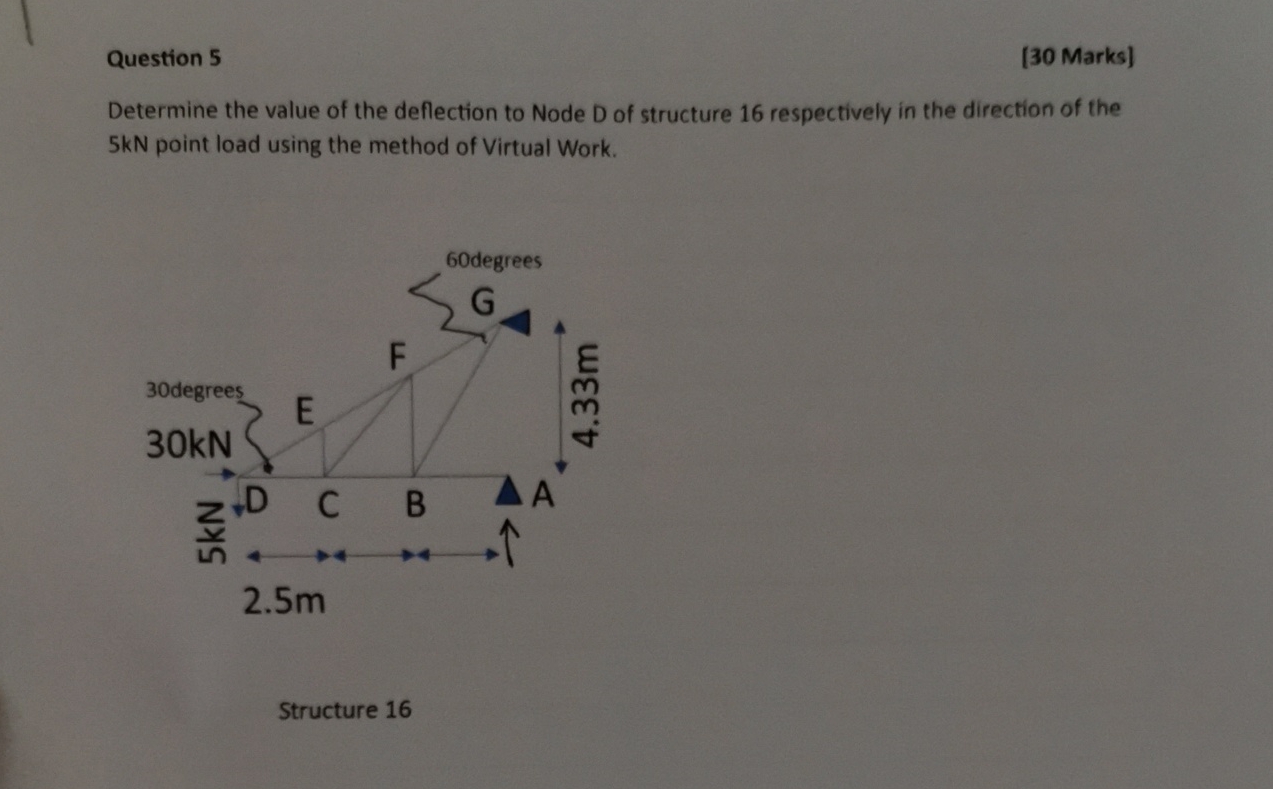 Question 5 Determine the value of the deflection