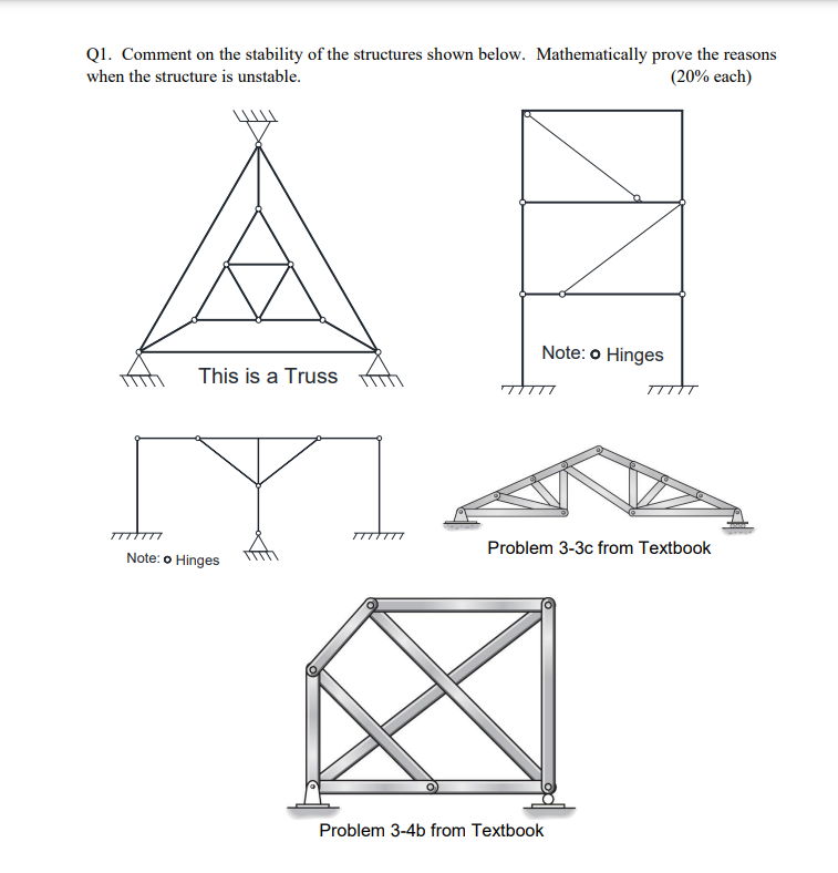 Q 1 . Comment on the stability of the structures