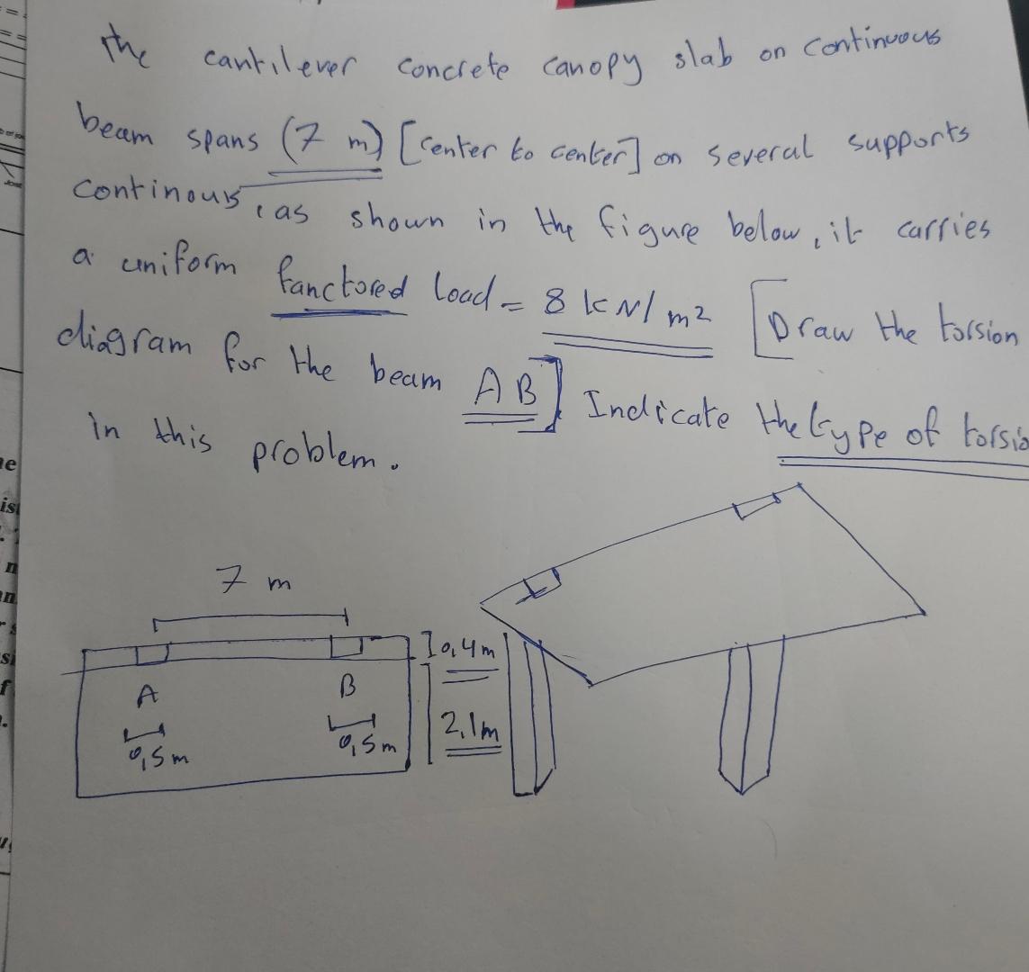 the cantilever concrete canopy slab on continuous