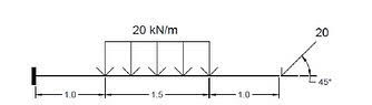 3 . Draw the axial, shear, moment, and deflected