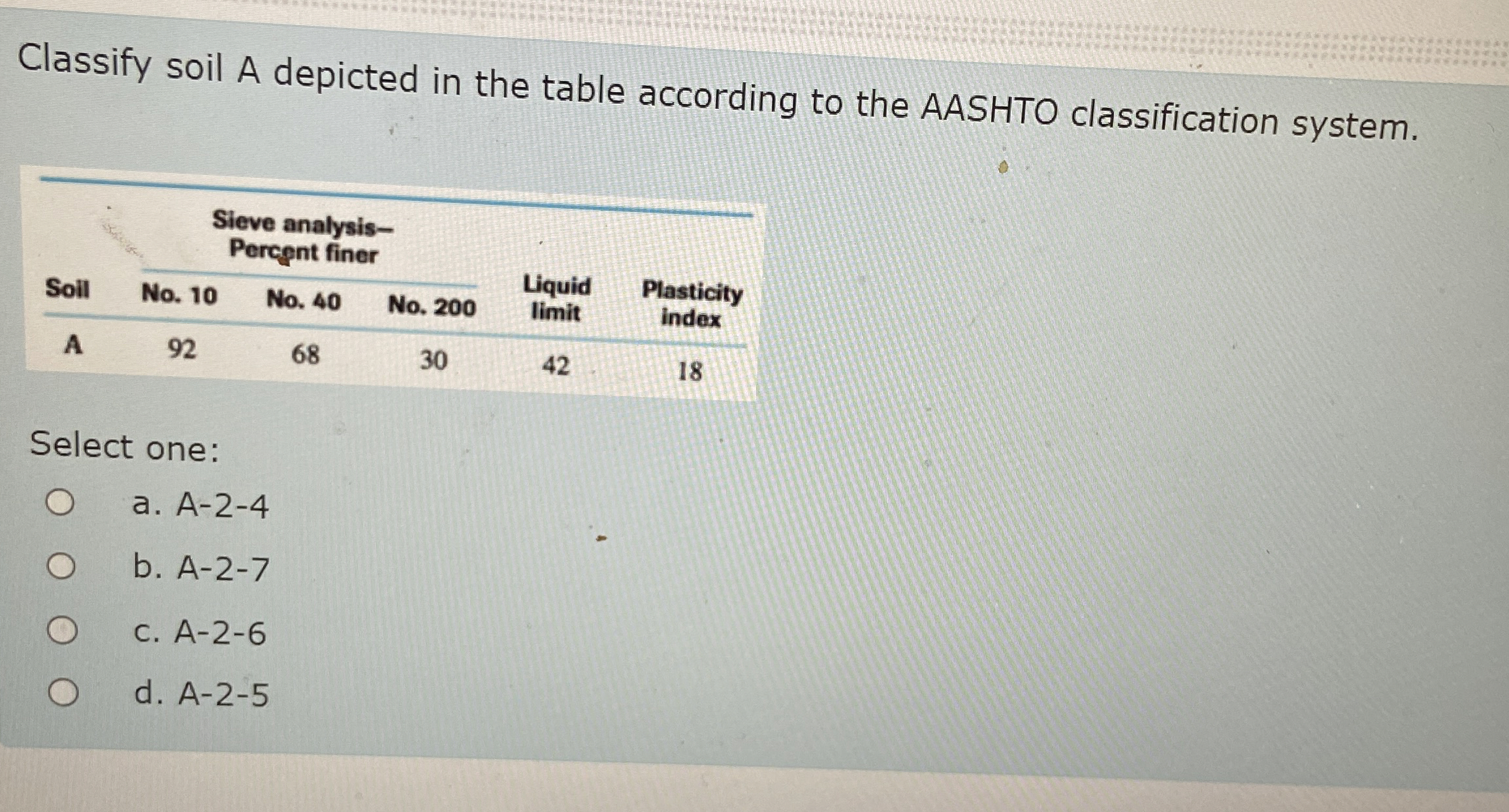 Classify soil A depicted in the table according