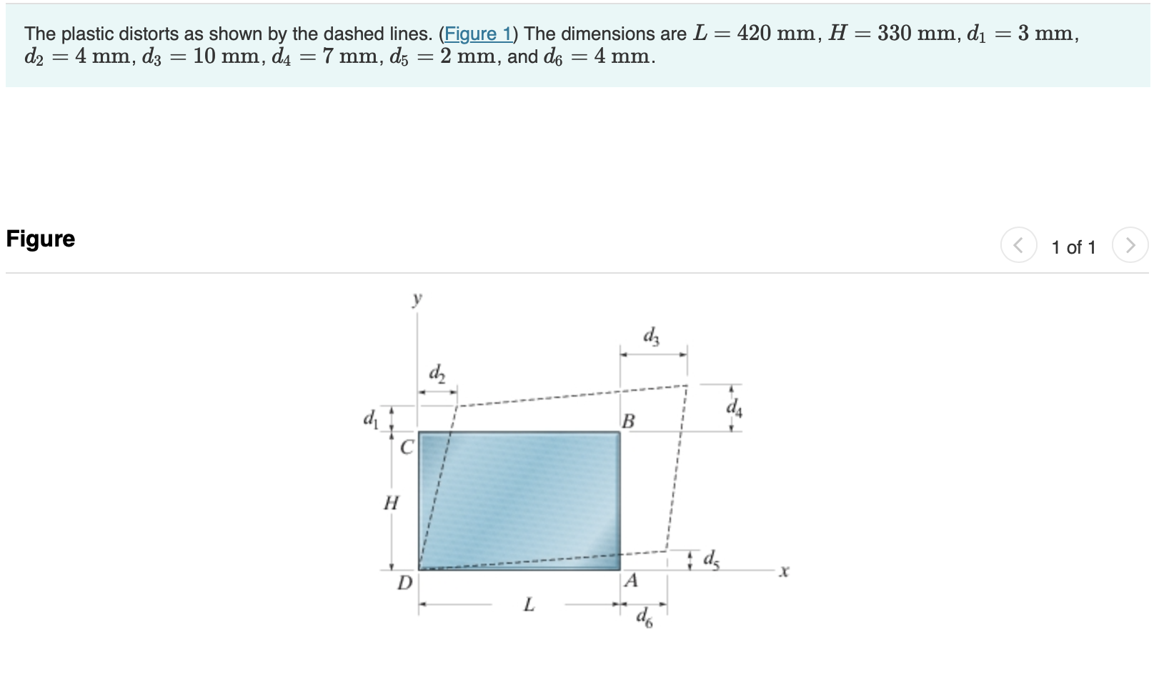 Determine the shear strain x y at corner A . The