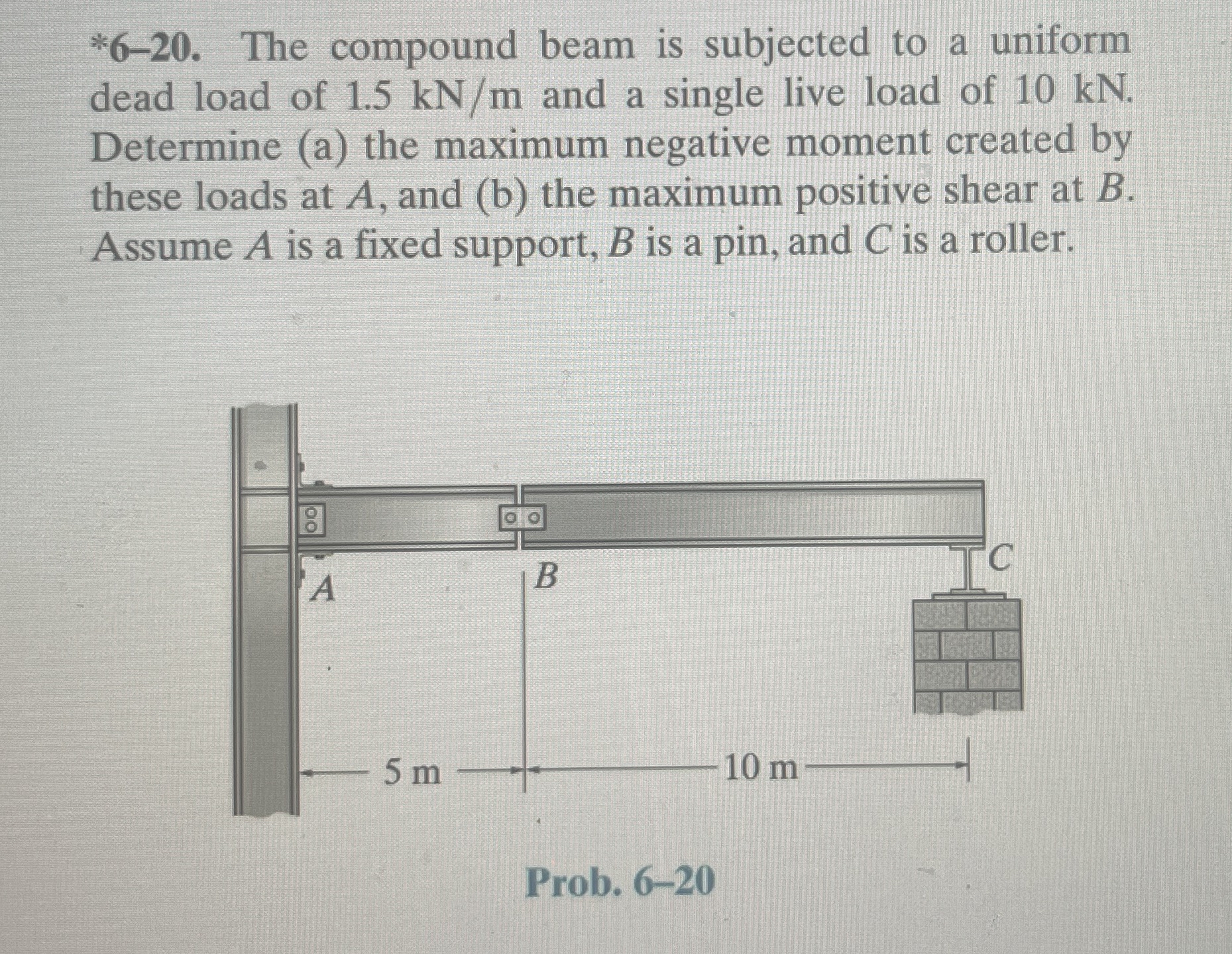 * 6 - 2 0 . The compound beam is subjected to a