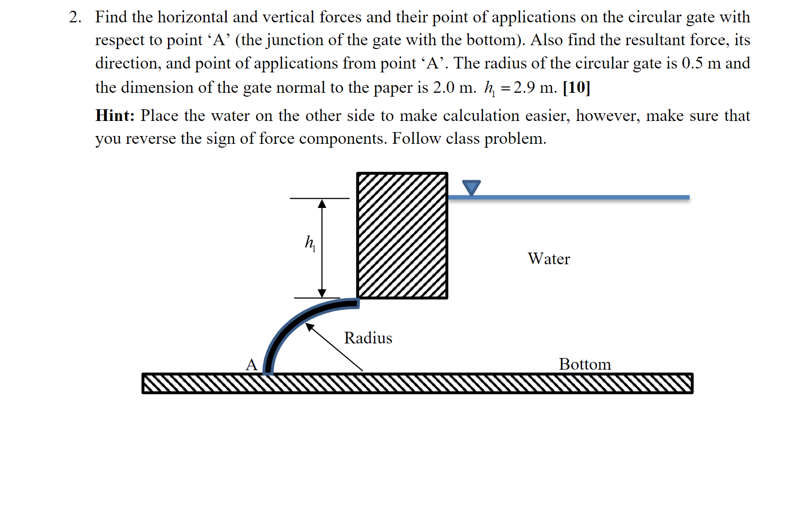 Find the horizontal and vertical forces and their