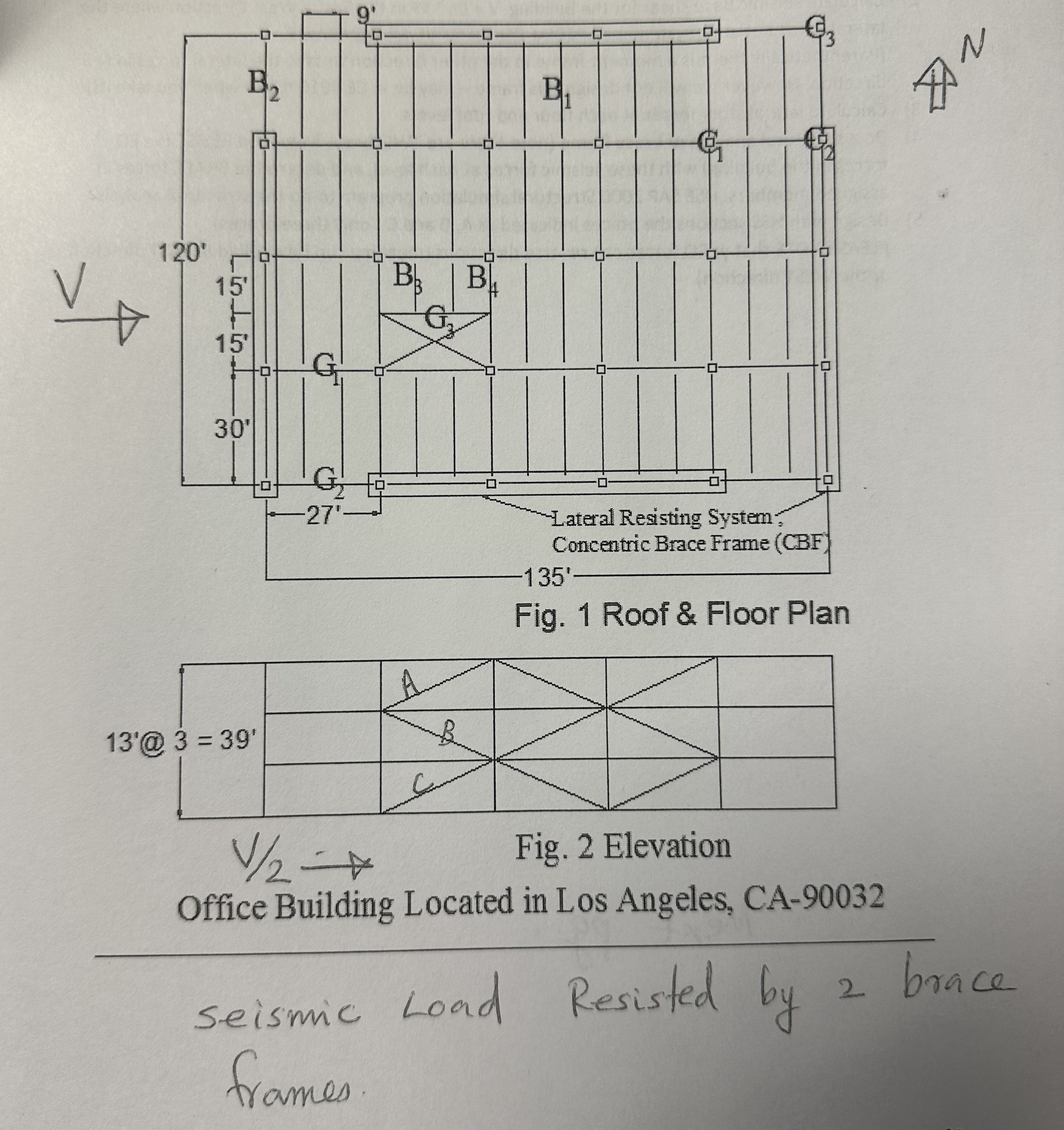 Calculate seismic Dead Weights tributary to roof,
