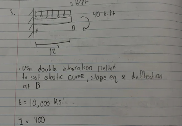 Use double integration Method to set elastic