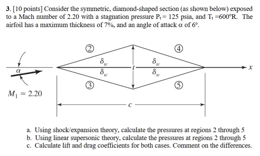 [ 1 0 points ] Consider the symmetric, diamond -
