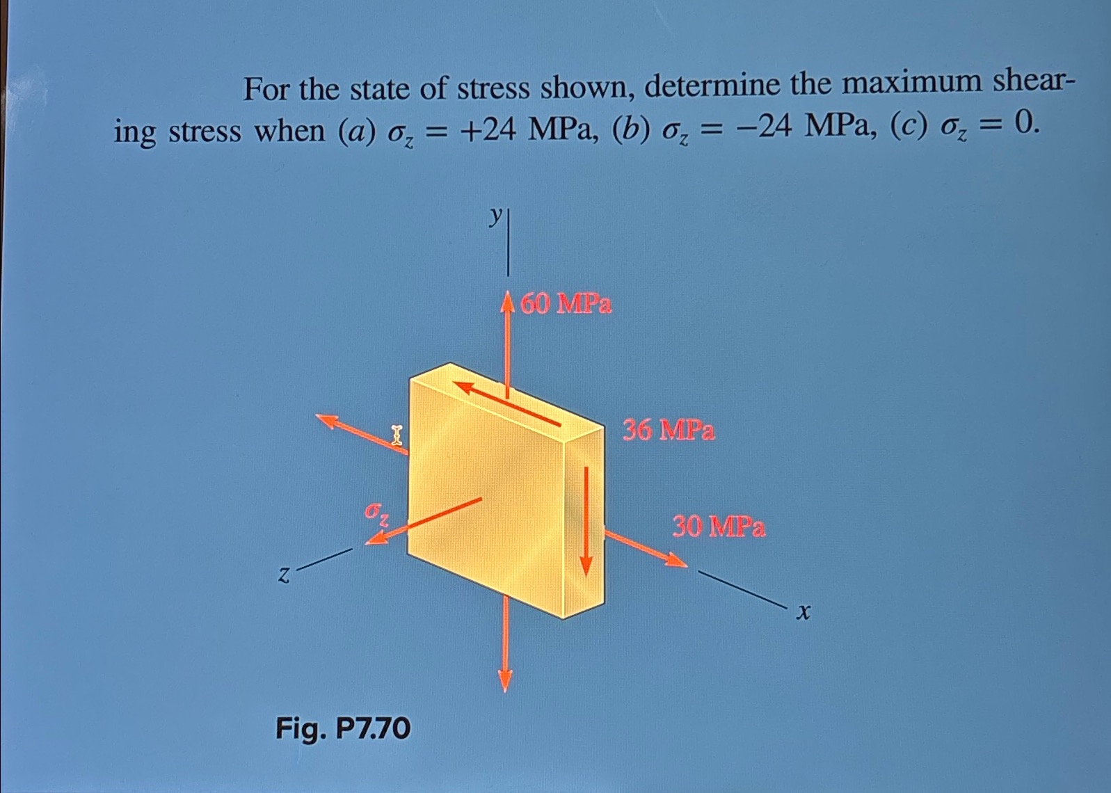 Solve this problem Using Mohr's Circle For the