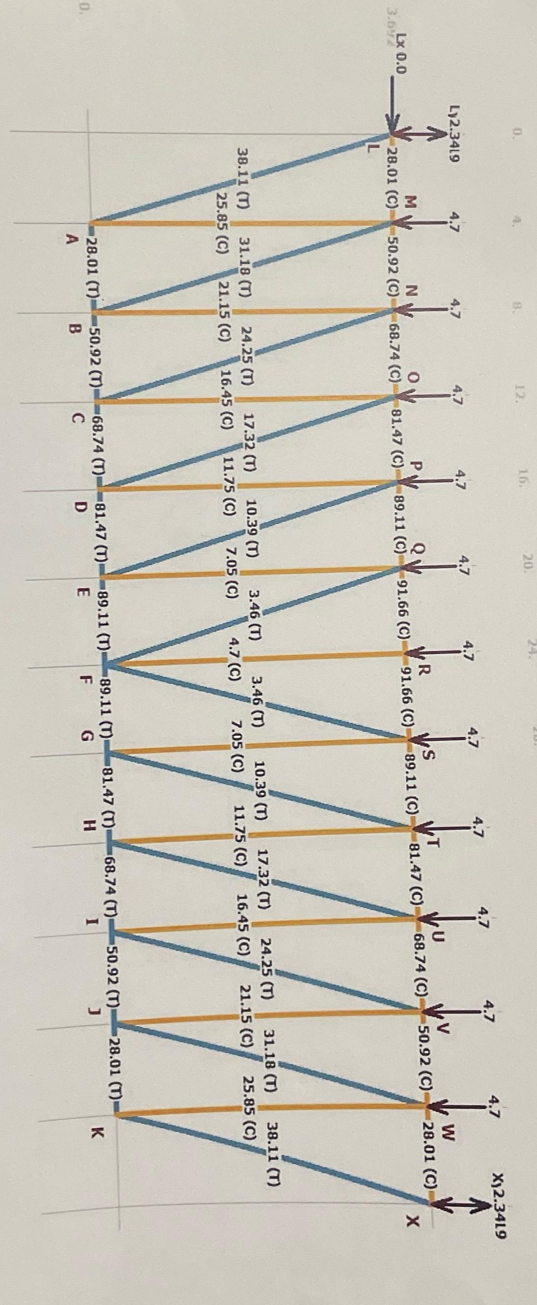 I want a design for this steel beam and design