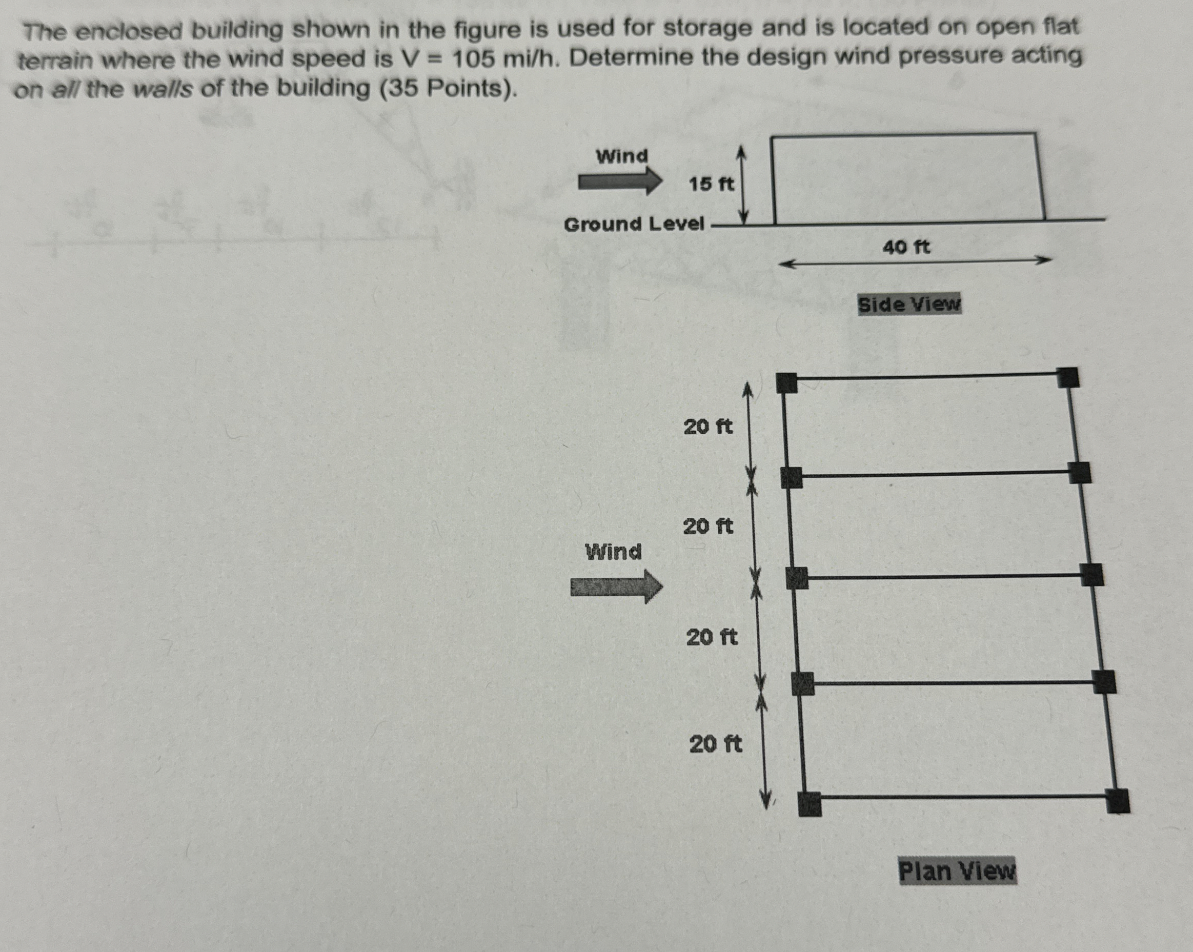 The enclosed building shown in the figure is used