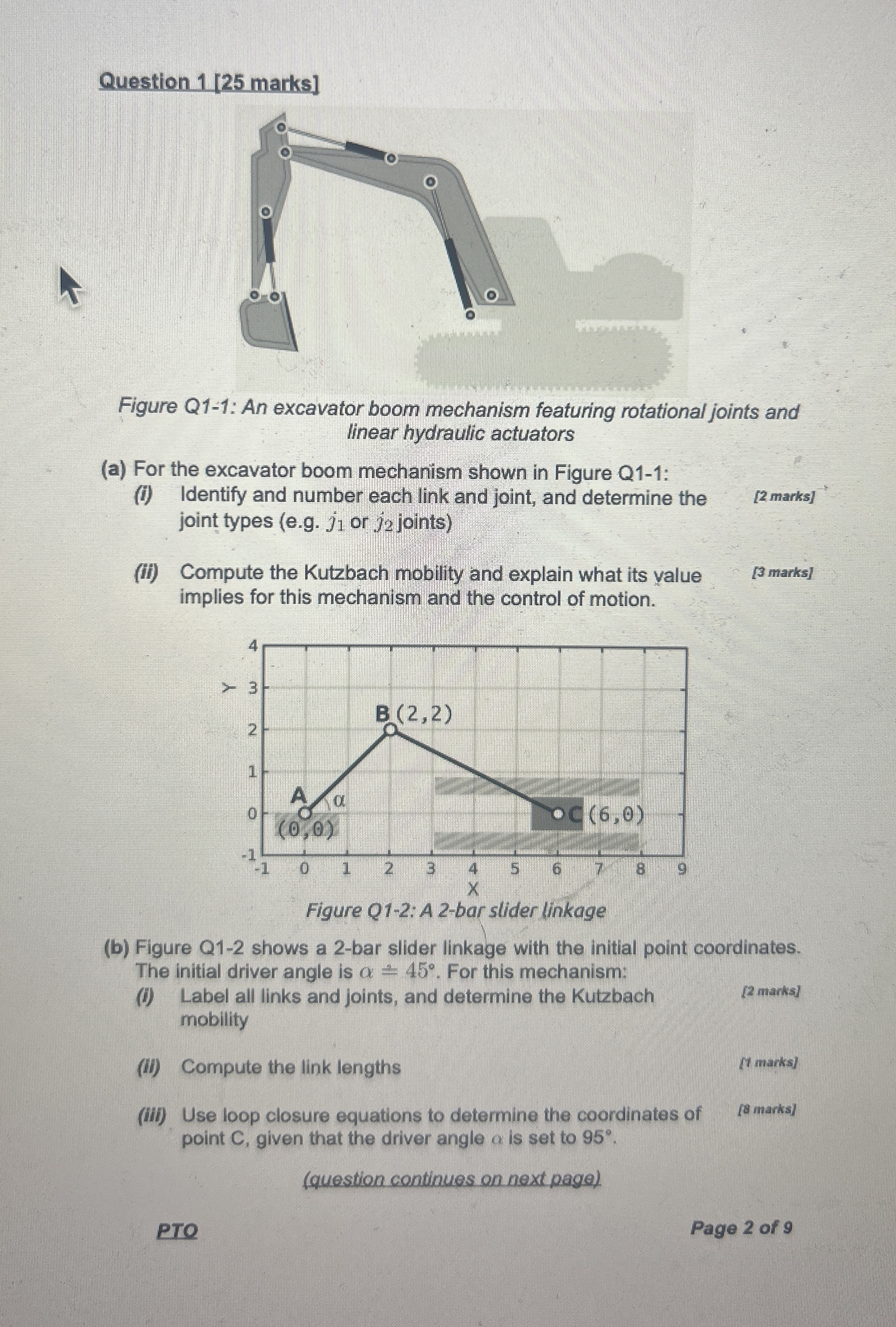 Question marks ] Figure Q 1 - 1 : An excavator