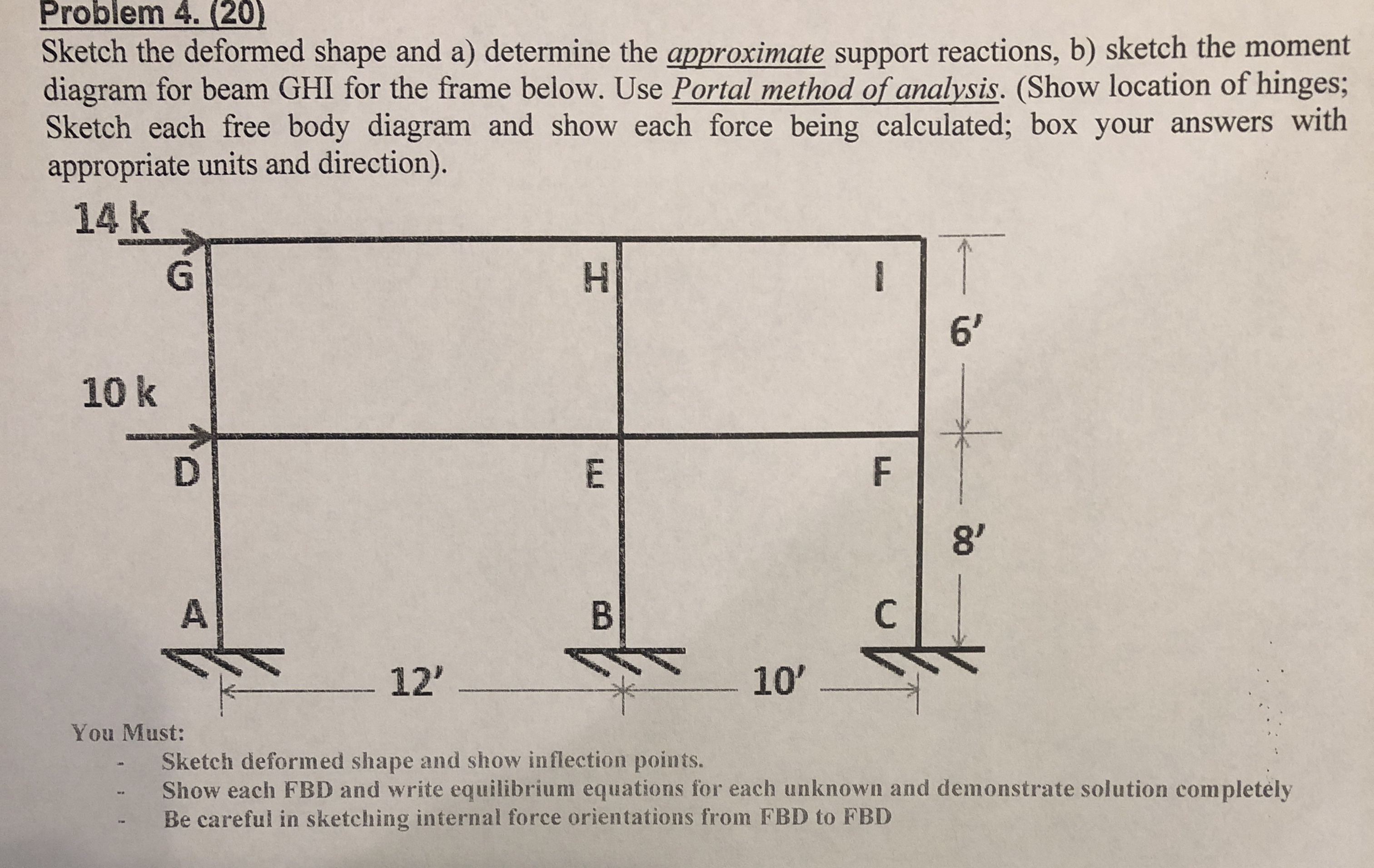Problem 4 . ( 2 0 ) Sketch the deformed shape and