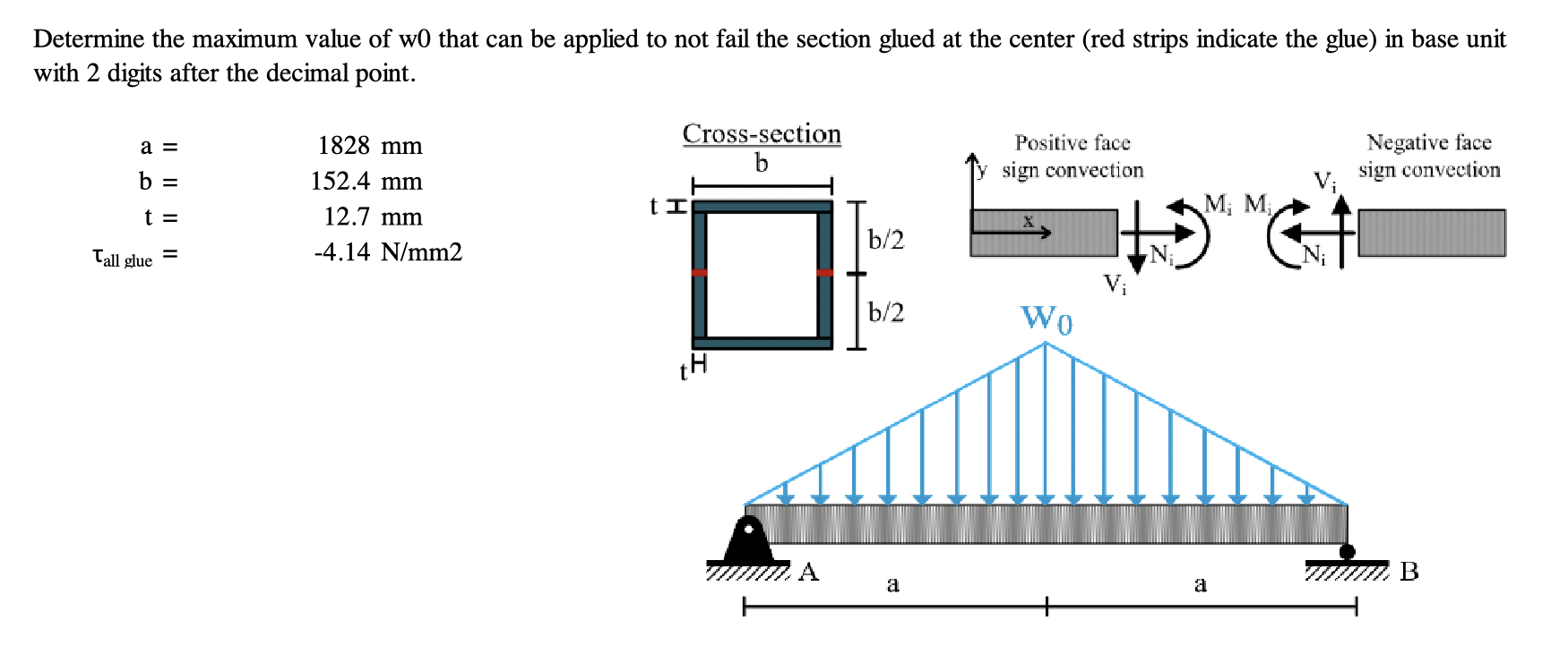 Determine the maximum value of w 0 that can be