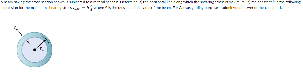 A beam having the cross section shown is