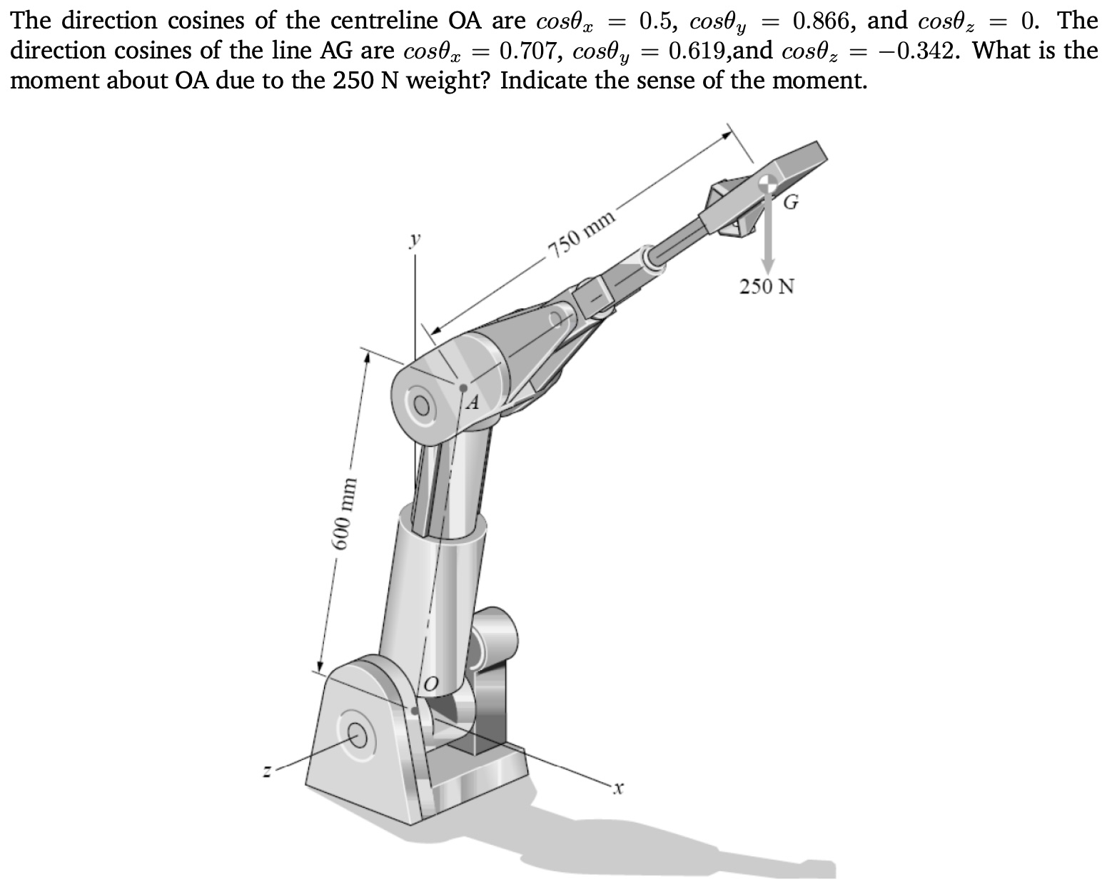 The direction cosines of the centreline OA are c