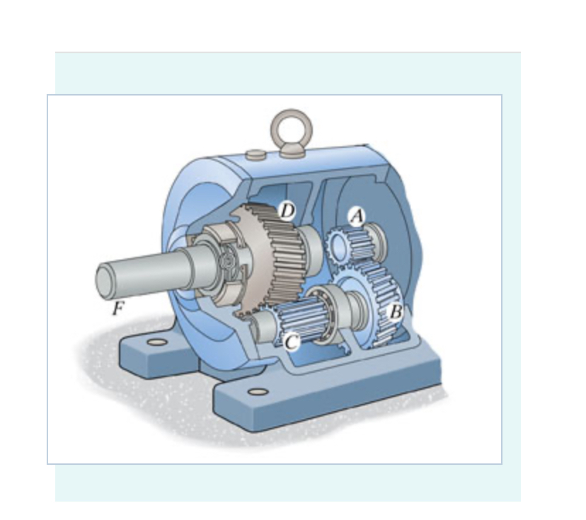 If gear A rotates with a constant angular