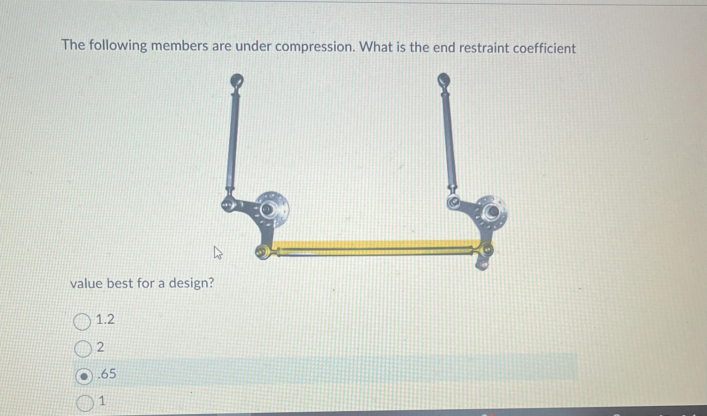 The following members are under compression. What