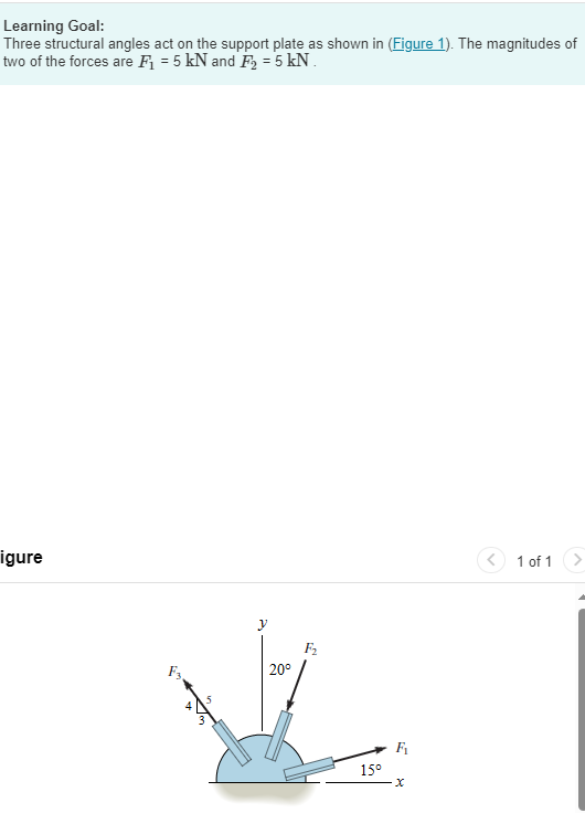 Learning Goal: Three structural angles act on the