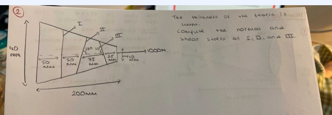 ( 2 ) The thickness of the fabric is 4 MM .