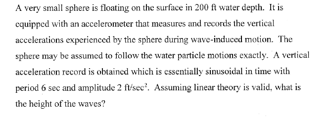 A very small sphere is floating on the surface in
