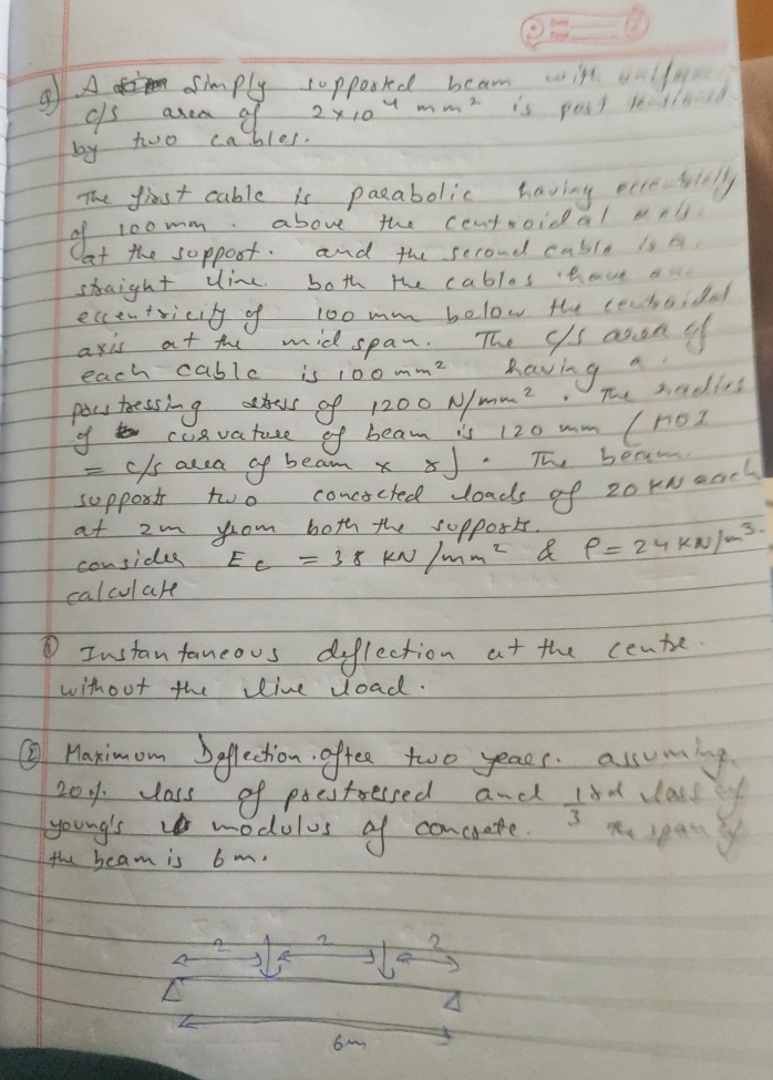 A simply iupported beam with wallif of area of 2