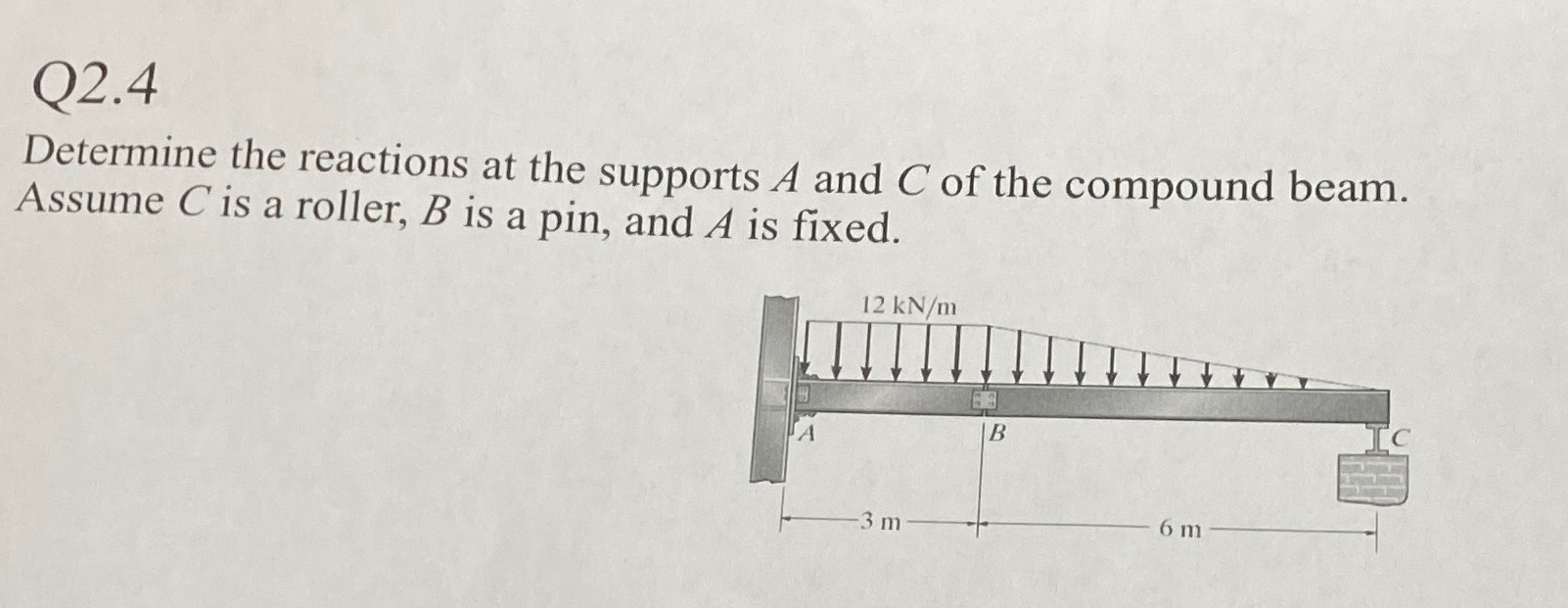 Q 2 . 4 Determine the reactions at the supports A