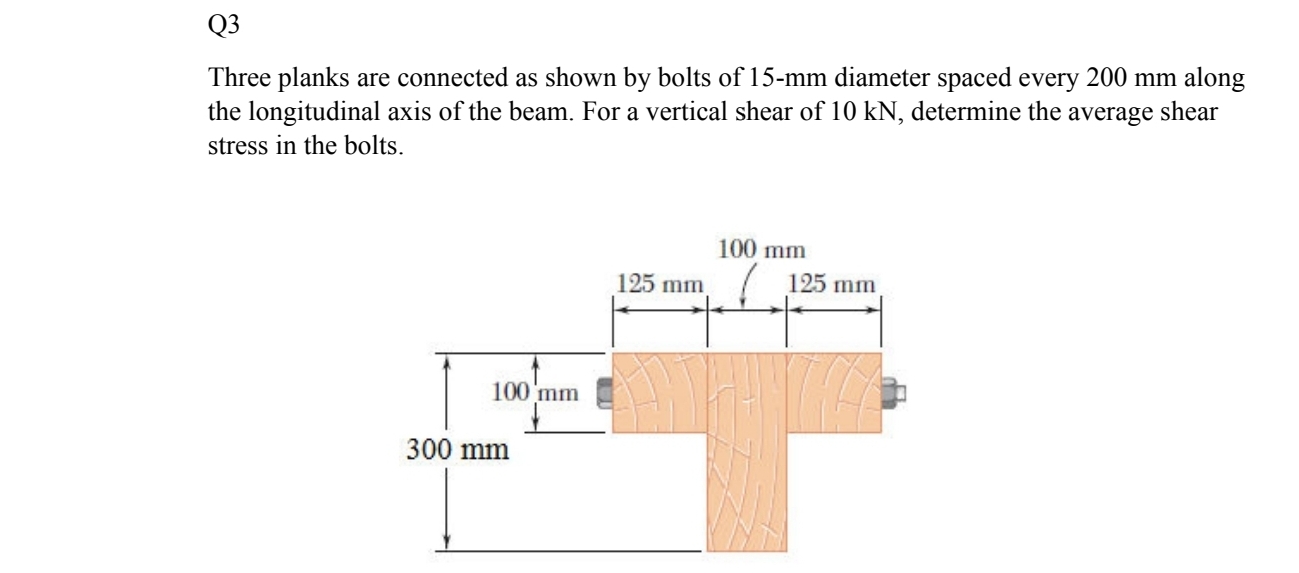 Q 3 Three planks are connected as shown by bolts