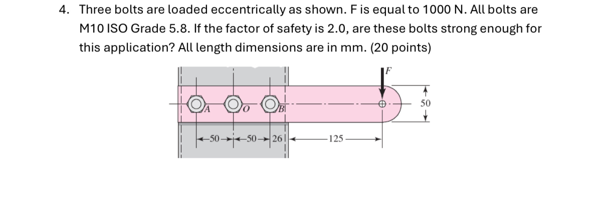 Three bolts are loaded eccentrically as shown. F