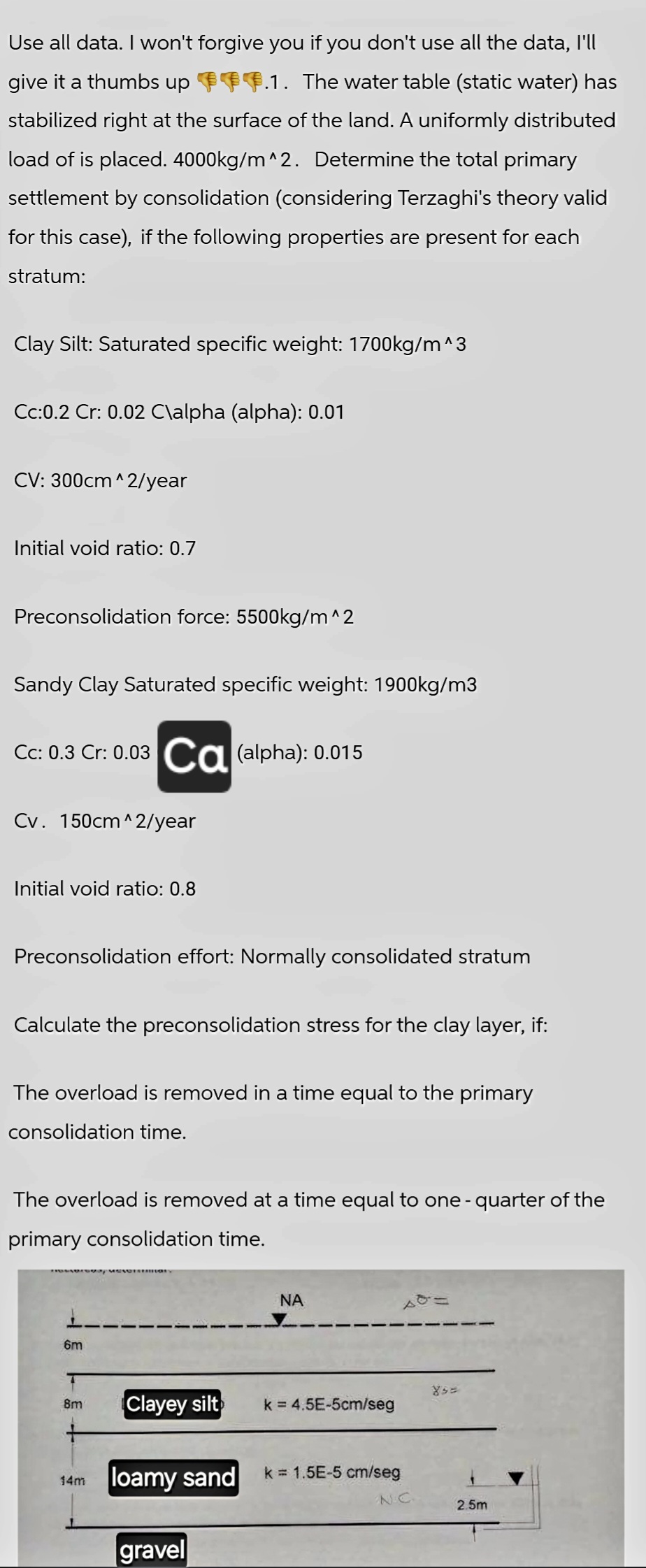 Use all data. I won't forgive you if you don't