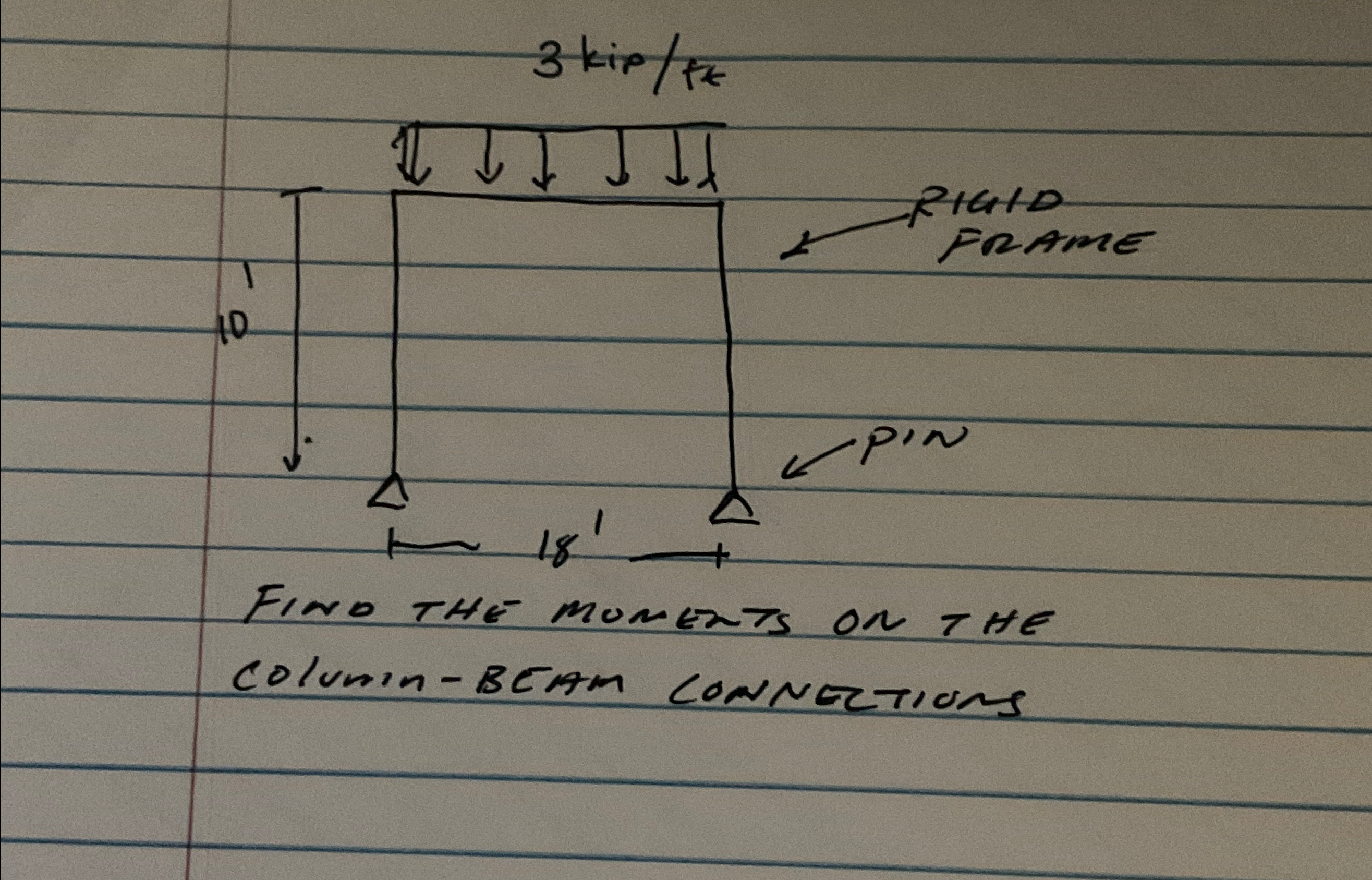 FIND THE MUNEATS ON THE COlunin - BCIA CONNEZTIONS